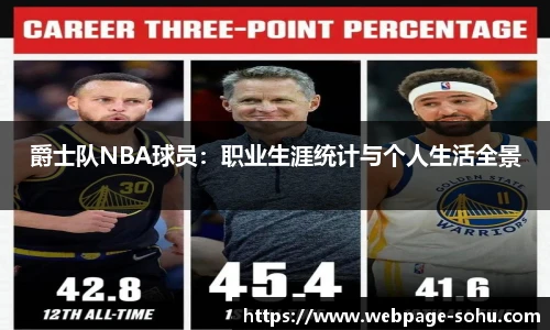 爵士队NBA球员：职业生涯统计与个人生活全景