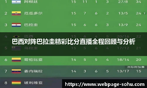 巴西对阵巴拉圭精彩比分直播全程回顾与分析