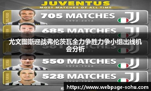 尤文图斯迎战弗伦茨瓦全力争胜力争小组出线机会分析